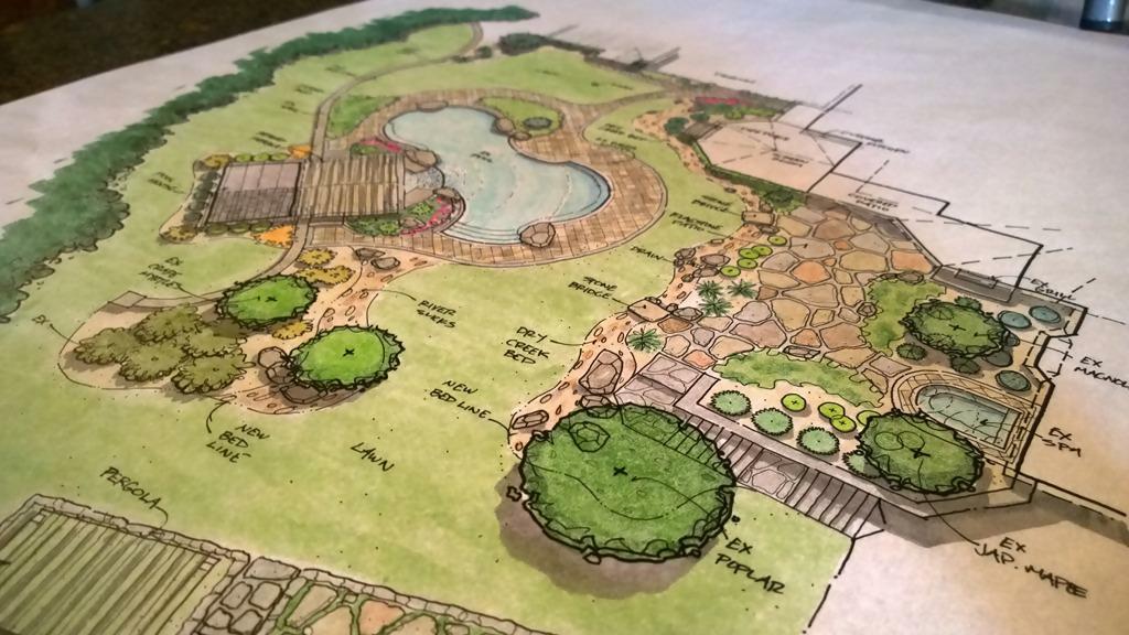What to Expect When Working with a Landscape Architect/Design Professional
